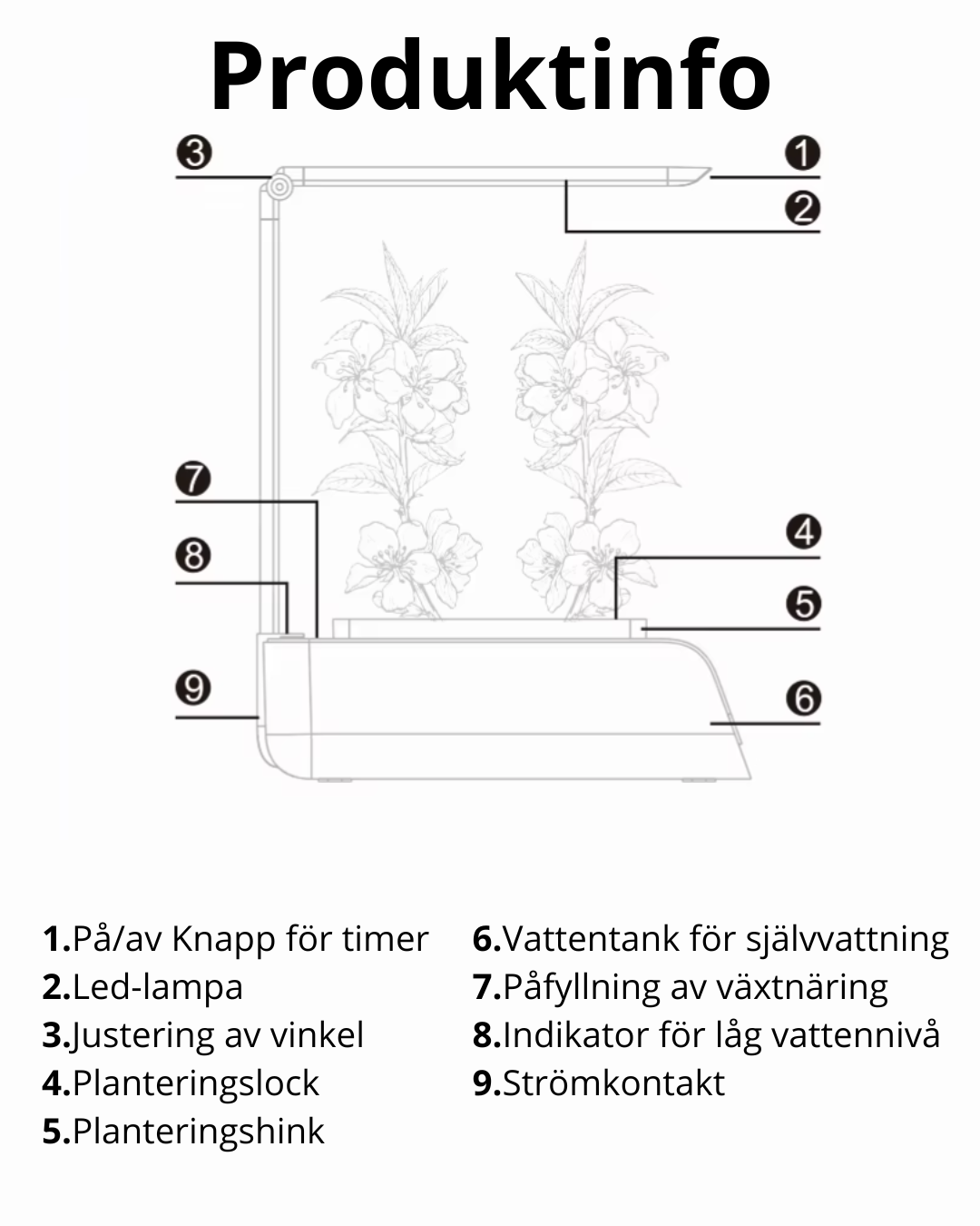 Nordic Grow - Skandinavisk design för gröna hem